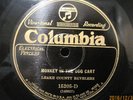 Leake County Revelers 