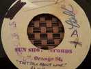 Pat Kelly They Talk About Love JA Blank 7