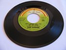 DON GARDNER - AIN'T GONNA LET YOU GET ME DOWN / SOMEBODY'S GONNA. - TRU-GLO-TOWN