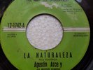 AGUSTIN ARCE LA NATURALEZA GUAGUANCO  LISTEN PLEASE