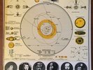 The Heliocentric Worlds Of Sun Ra - Volume 2 - ESP Disk 1017 - Jazz Vinyl LP