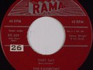 THE RAINBOWS: They Say / Minnie RAMA USA ORIG Rare Doo Wop 1st 45 HEAR