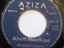 AFRO BOOGIE DISCO SYNTH MODERN SOUL 7 ABETI MASIKINI Motema pasi LISTEN