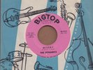 DYNAMICS: Misery/I'm The Man 45 Bigtop northern mod R&B hear