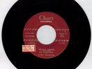 CHAMPIONS+SONNY THOMPSON Mexico Bound/It’s Love RARE DOO-WOP 1956 VG+