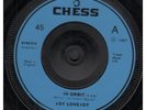 JOY LOVEJOY In Orbit 7