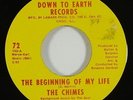 Chimes 