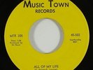 Detroit Soul 