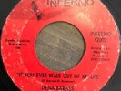 Dena Barnes 