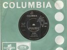 THE WHEELS***GLORIA***BEAT***MOD***LISTEN TO IT