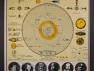 SUN RA: The Heliocentric Worlds Of Sun Ra Vol. 2 LP (Mono, super clean copy, mi
