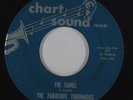 Funk/Northern Soul 45 - Fabulous Taronados - The Camel - Chart Sound - mp3