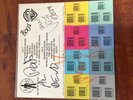 Devo fully signed autograph lp vinyl Duty Now For The Future