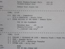 Top 30 USA 10/4/83 Spandau Ballet Michael Jackson Billy Joel Paul McCartney 3lps