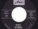 Funk Soul Canada Inst 45 - MAJESTICS - Respect / Shades Of Orange and Blue
