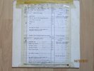 Rare FASTWAY - 1st Album TEST PRESSING ( Fast Eddie Clarke. Ex - MOTORHEAD )