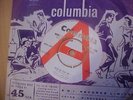 Gerry and the Pacemakers – How Do You Do It 1963 Demo 7” Columbia DB 4987