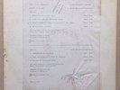 B.B. KING Friends 1974 TEST PRESSING RARE BLUES LP