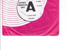 THE BOYS 'IT AIN'T FAIR' ORIGINAL DEMO PSYCH THE ACTION 1964