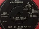 Miller.Baby I Got News For You.1965.Rare.7”.Original.Vinyl .45rpm.Psych Beat EX+