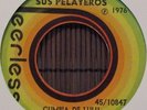 PEDRO LAZA CUMBIA SAMPUESANA AFRO POWER BEAT COLOMBIA KILLER BREAKS CLARINETE