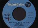 CHRIS MONTEZ: All You Had To Love / Love Me 45 (xol) Oldies