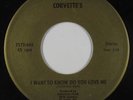 Funk 45 - Corvette's - I Want To Know Do You Love Me - Private - mp3