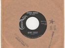 S. Txs R&B/Soul BENNY EASLEY Danger Signals/Municipal Auditorium COBRA M- HEAR