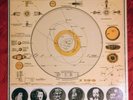 Sun Ra The Heliocentric Worlds of Sun Ra 2 ESP-DISK 1017 STEREO 156 Fifth Avenue