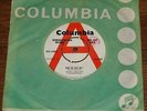 GERRY & PACEMAKERS   HOW DO YOU DO b/w AWAY FROM YOU   UK COLUMBIA DEMO 7