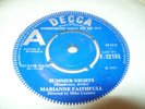 MARIANNE FAITHFULL Summer nights UK Decca demo Psych Pop