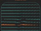 A Deeper Cut (Signed Exclusive) [VINYL] The Temperance Movement PRE ORDER