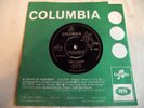 MICKIE MOST AND THE GEAR   THAT'S ALRIGHT ** 1964 COLUMBIA 45