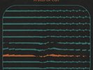 THE TEMPERANCE MOVEMENT - A DEEPER CUT - NEW ORANGE VINYL LP (INDIES ONLY)