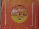 HYLDON 1978 “Rio de Janeiro” Mod Funk Soul Breaks 7” BRAZIL 45 HEAR