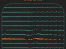 THE TEMPERANCE MOVEMENT - A DEEPER CUT - NEW ORANGE VINYL LP (INDIES ONLY) 2018