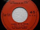 LOS PIRATAS DE SAN FELIPE NOCHE DE  CUMBIA LISTEN ??? # 249