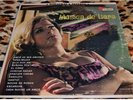 Organo Del Recuerdo Jose Luis Salvatore Los Pumas De Reynosa Lot 3 Lp