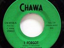 SOUL ATTRACTIONS-I FORGOT ON CHAWA SWEET SOUL 45-VG+ HEAR