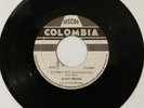 ALONSO PEDROSO CUMBIA DEL MAGDALENA CUMBIA ACORDEÓN listen