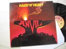ANVIL 1981 