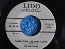 45RPM  RECORD BY THE CREATIONS-THERE GOES THE GIRL I LOVE / YOU ARE MY DARLING