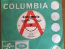 KEITH POWELL AND THE VALETS DEMO: