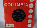 The Pink Floyd-Apples And Oranges/Paint Box Single 1967 Superb Copy FIND ANOTHER
