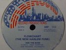 Flowchart ( The New Harlem Funk )  -  Ask the boss  7