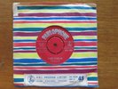 THE BEATLES - PLEASE PLEASE ME - RARE RED PARLOPHONE 1ST PRESSING VG