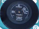 THE PINK FLOYD.............SEE EMILY PLAY