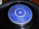 ALEX HARVEY , THE SUNDAY SONG . DEMONSTRATION SAMPLE NOT FOR SALE . LISTEN