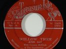 Alton Ellis 