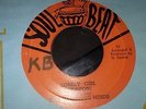 { SOUL BEAT  } { NOEL BAILEY } {LONELY GIRL    //7'' Listen / VG